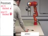 Multitasking of Competing Behaviors on a Robot Manipulator